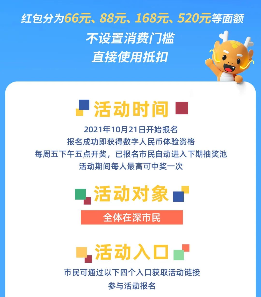 零门槛！2500万数字人民币文惠券来袭！最高可领520元！今日正式开始报名啦！