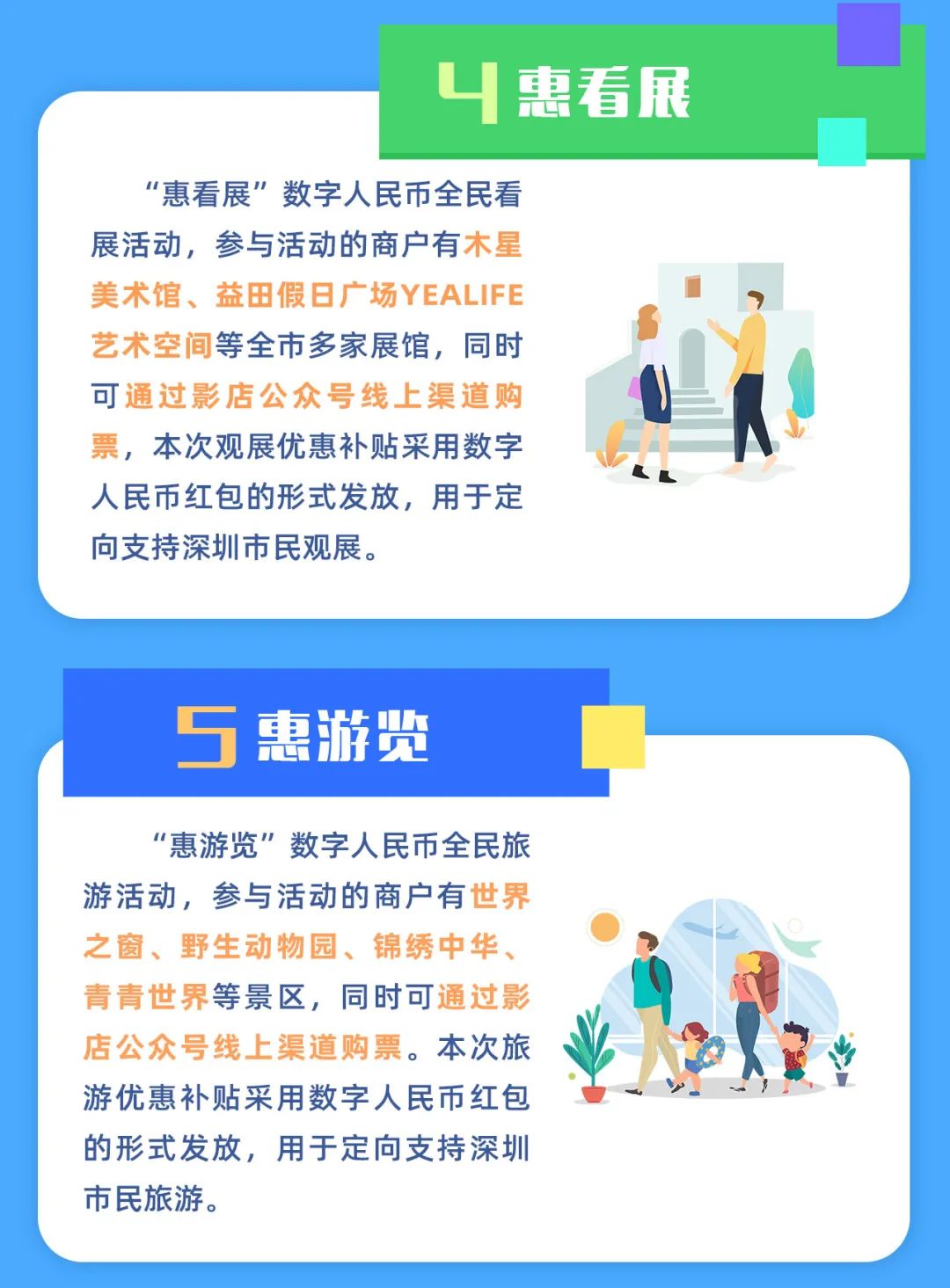 零门槛！2500万数字人民币文惠券来袭！最高可领520元！今日正式开始报名啦！