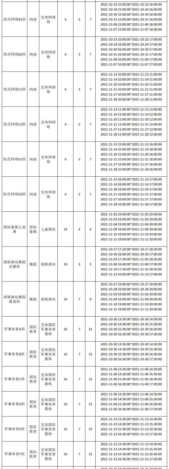 【免费报名】2021年10月-11月宝体公益培训课程即将开启报名