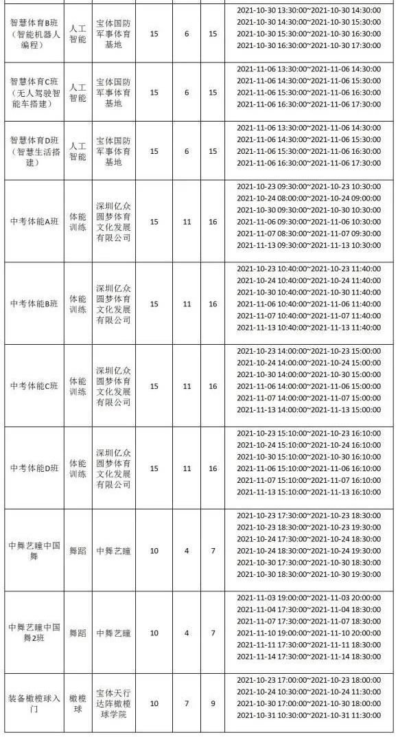 【免费报名】2021年10月-11月宝体公益培训课程即将开启报名