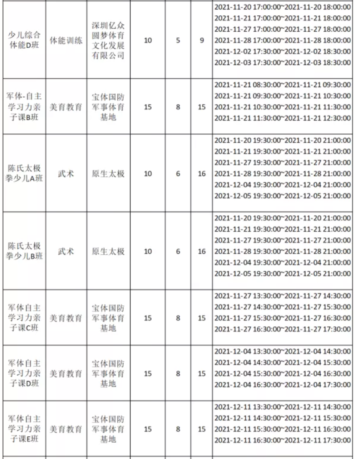 【免费报名】2021年11月-12月宝体公益培训课程即将开放报名