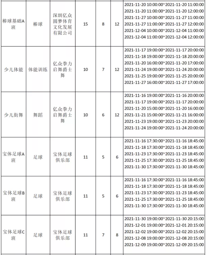 【免费报名】2021年11月-12月宝体公益培训课程即将开放报名