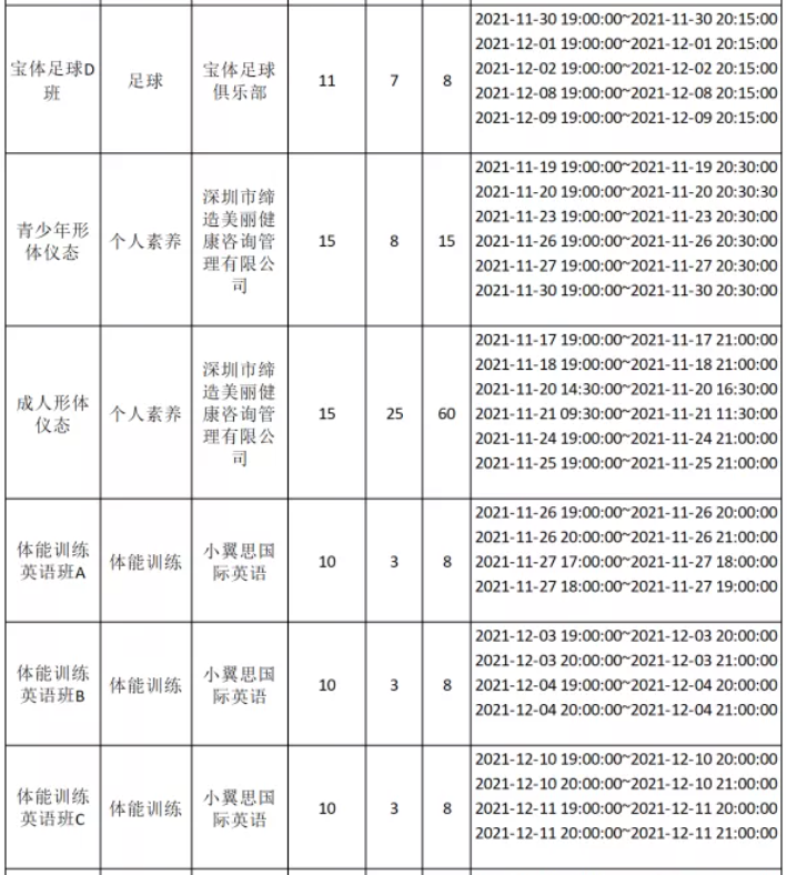 【免费报名】2021年11月-12月宝体公益培训课程即将开放报名