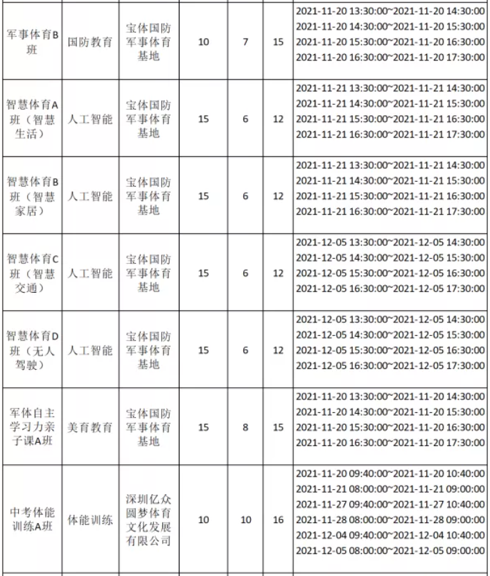 【免费报名】2021年11月-12月宝体公益培训课程即将开放报名