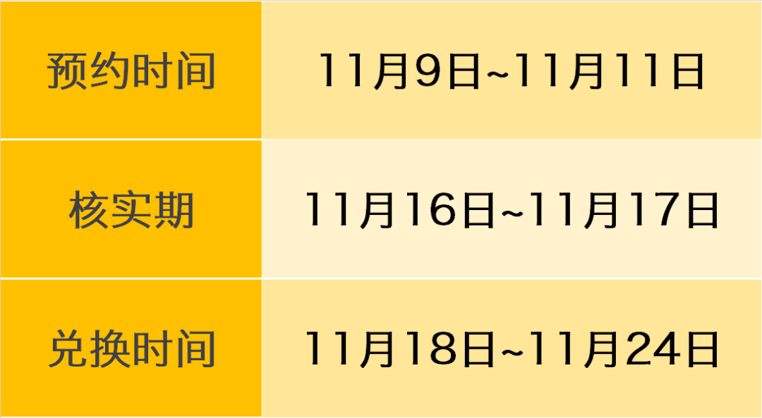 冬奥会纪念币即将开始预约，预约入口公布！