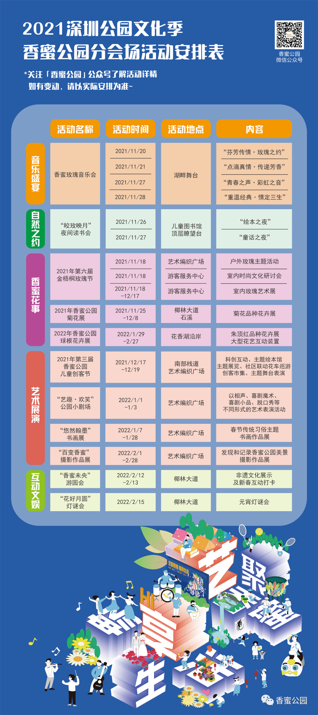 2021香蜜公园文化季高能来袭！