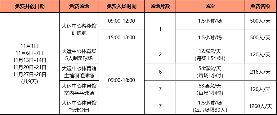 深圳大运中心全民健身月来啦！