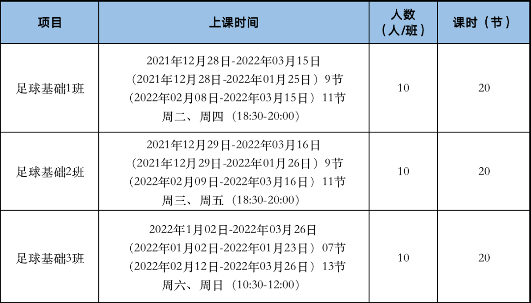 足球、游泳！龙岗又有公益培训可以免费报名啦~