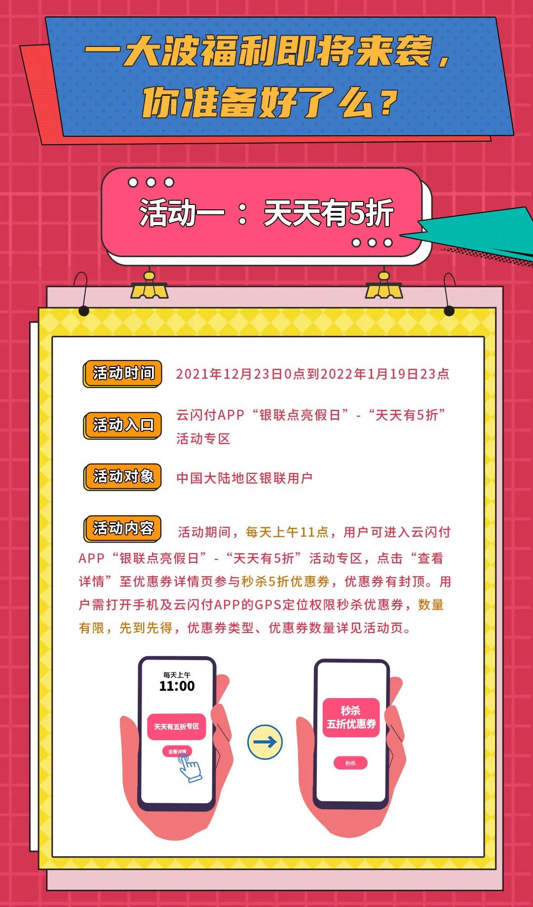 银联点亮假日，多重跨年福利活动，惊喜来袭！