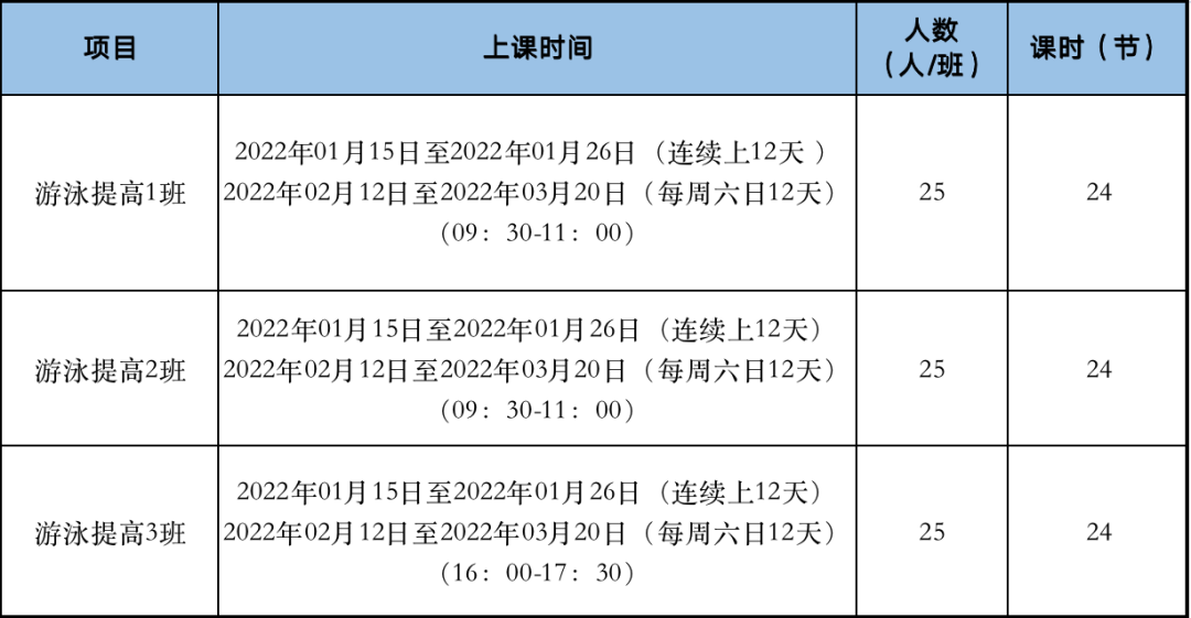 足球、游泳！龙岗又有公益培训可以免费报名啦~