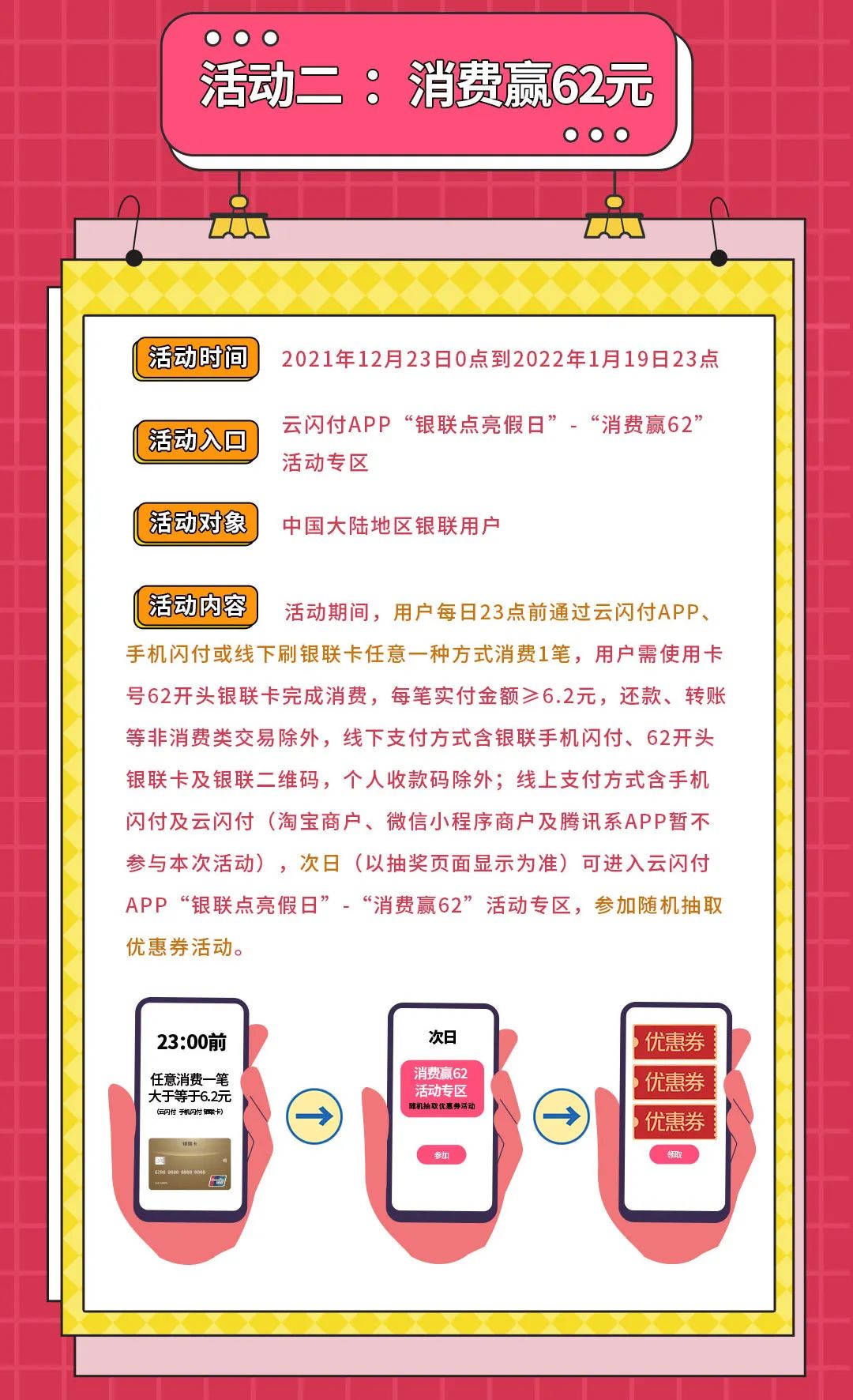 银联点亮假日，多重跨年福利活动，惊喜来袭！