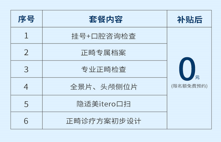 2021年最后一笔补贴，截止12月31日！覆盖所有在深人员