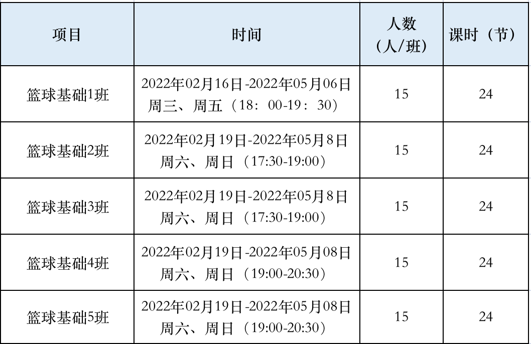 龙岗区又有免费公益培训可以报名啦！千万别错过~