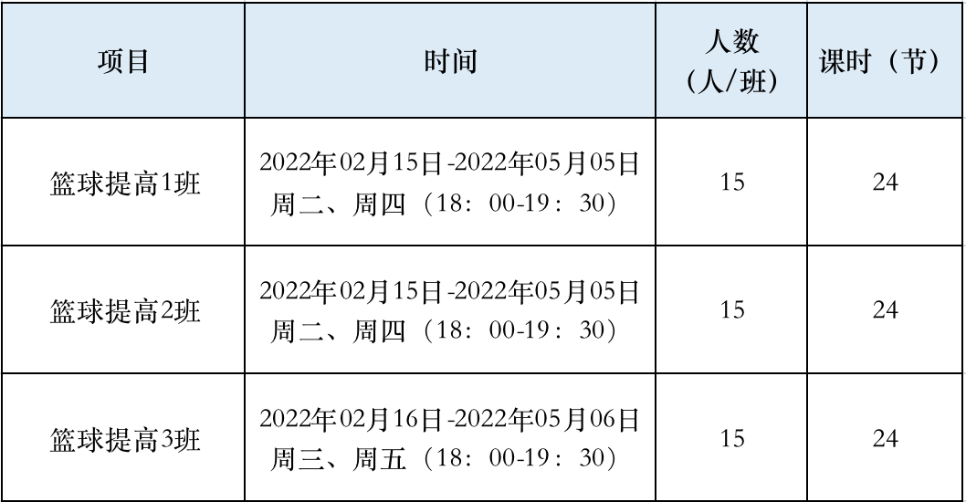 龙岗区又有免费公益培训可以报名啦！千万别错过~