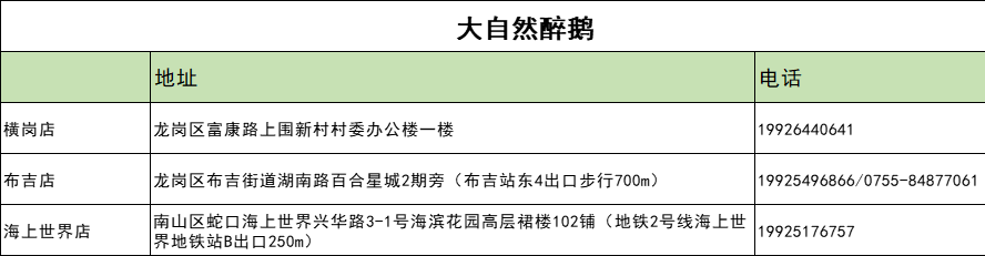 【深圳3店通用·美食】豪叹美味醉鹅盛宴！118元抢254元大自然醉鹅『3-4人套餐』；浓香醇厚，每一口都是大满足~