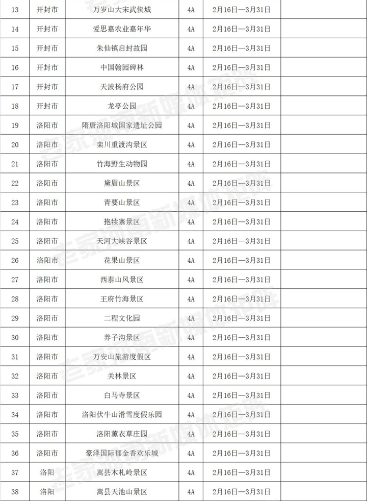 今天起，河南226家A级景区免门票！（附全名单）