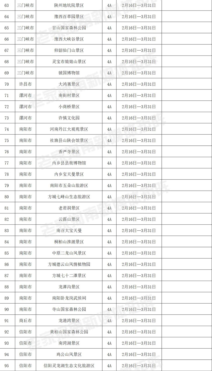 今天起，河南226家A级景区免门票！（附全名单）