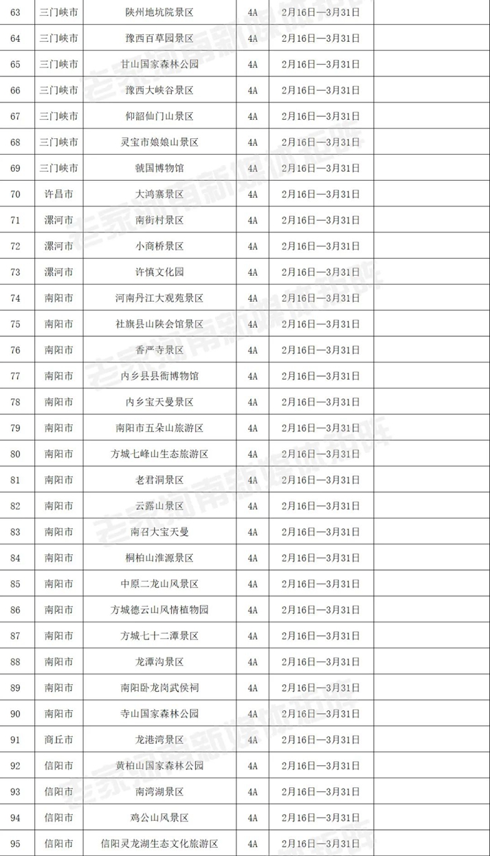 今天起，河南226家A级景区免门票！（附全名单）