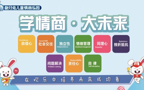 【免费体验】孩子情绪总不好？专注力不集中？人际交往出现问题？为什么不来这里试一下？