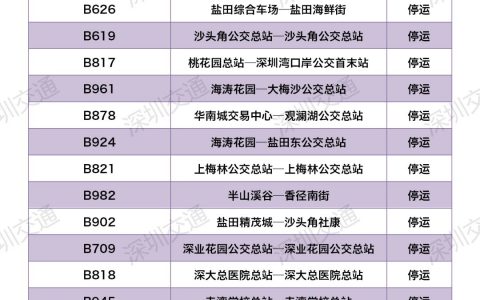 今日起，深圳最新公交停运线路