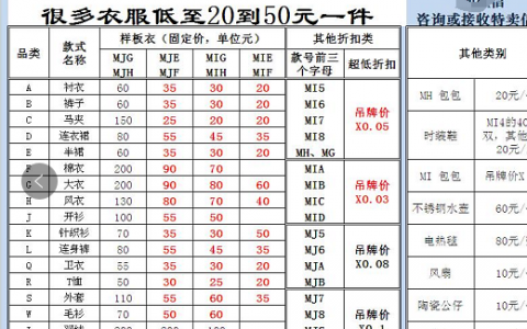 【曼娅奴】年内最低价，元旦来工厂现场抢购，仅限1天！