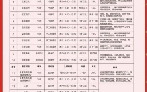 2021年深圳少年儿童图书馆春季文创区免费公益活动开始报名啦~
