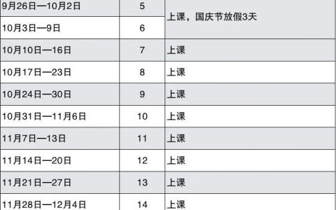 来看看深圳2021—2022学年新学年校历~