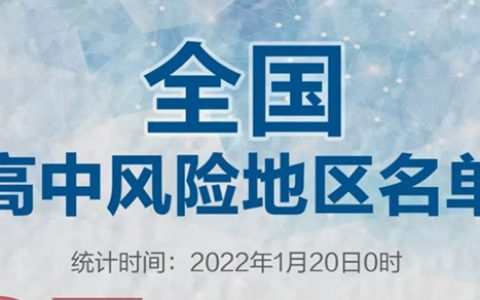 1月20日全国高中风险地区名单（共87个）