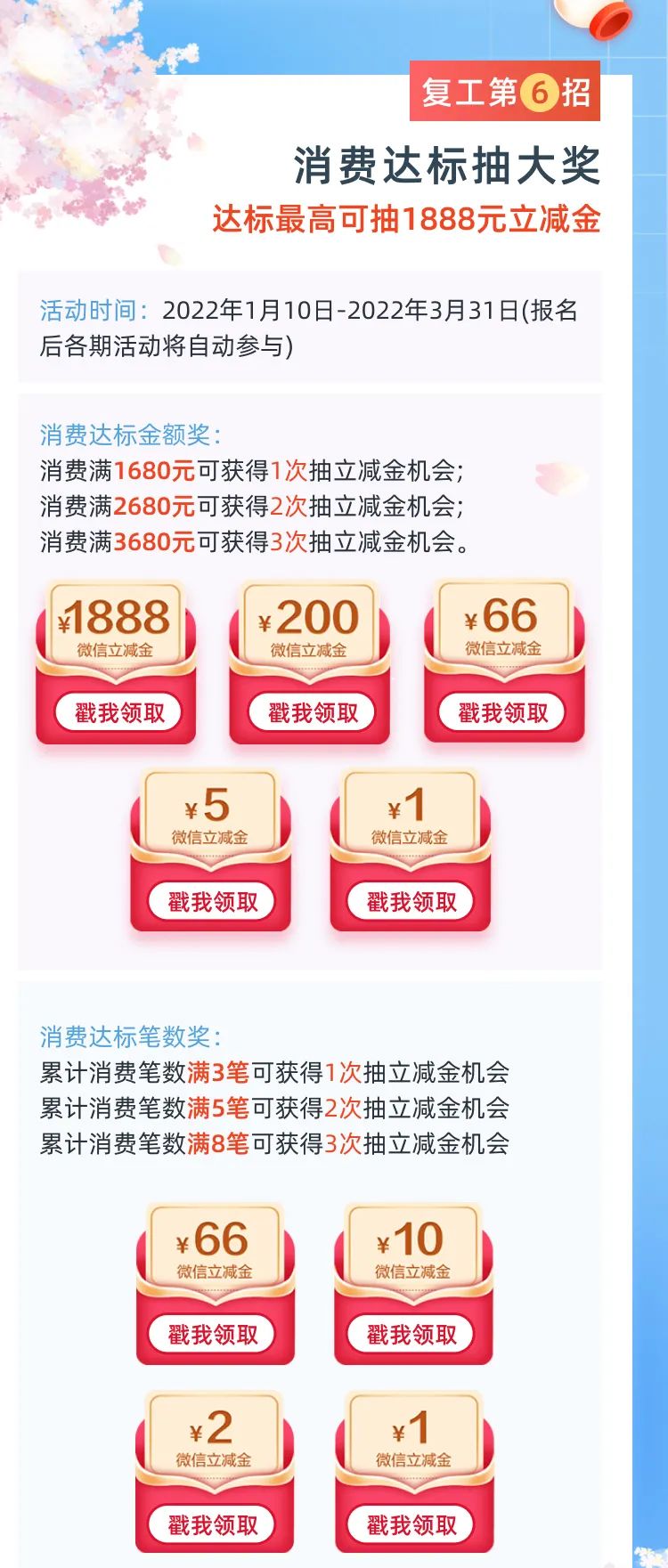 建行208元立减金大礼包，助力复产复工（文末有福利）