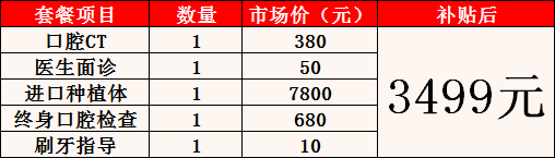 好消息！深圳市医学会公益基金会喊你来领补贴啦！不限户籍