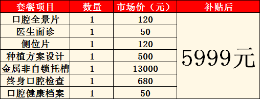 好消息！深圳市医学会公益基金会喊你来领补贴啦！不限户籍