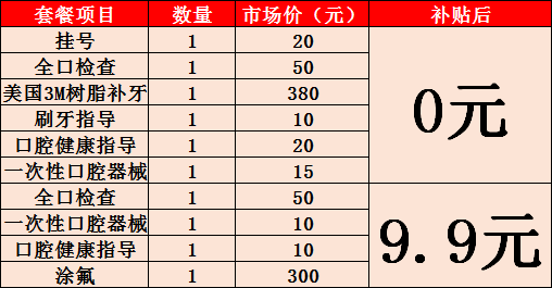 好消息！深圳市医学会公益基金会喊你来领补贴啦！不限户籍