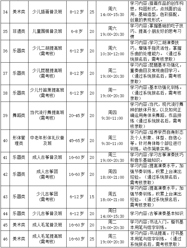 报名啦~ | 2022年龙岗区文化馆总馆“你点我送”公益艺术 培训网上报名进行中......