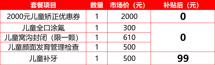 提醒！深圳新增一笔补助，不限户籍！医学公益基金发放补贴抓紧领取啦