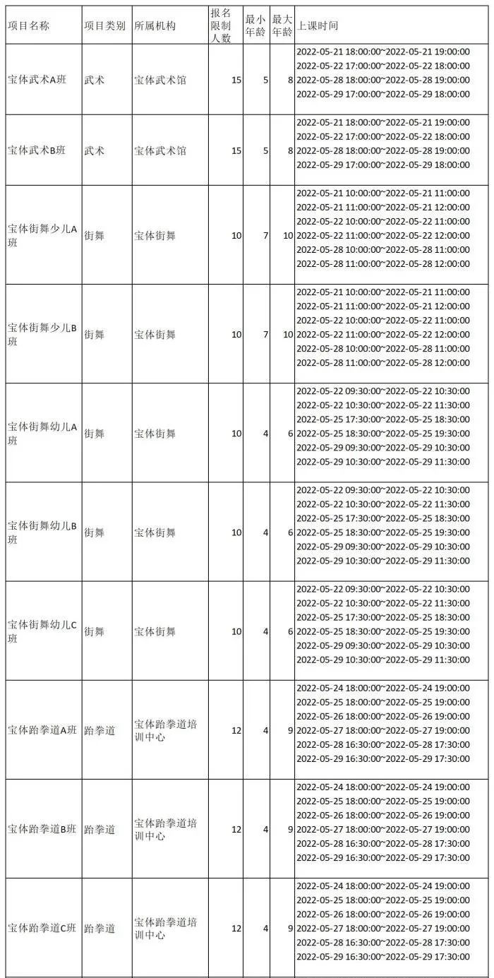 【宝安·公益培训】2022年5月宝体公益培训课程即将开放报名