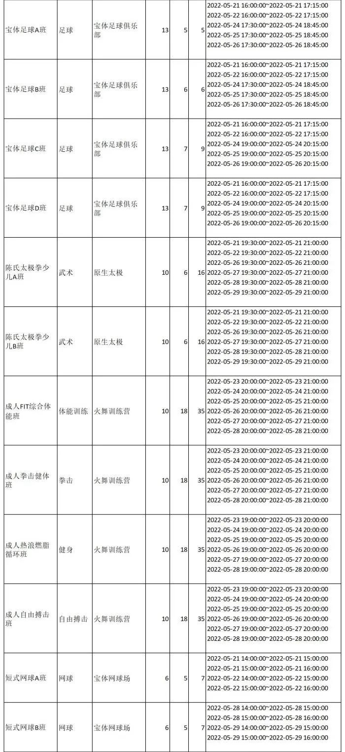 【宝安·公益培训】2022年5月宝体公益培训课程即将开放报名