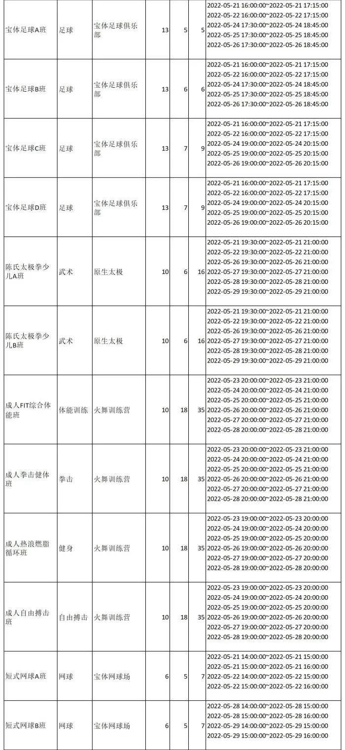 【宝安·公益培训】2022年5月宝体公益培训课程即将开放报名