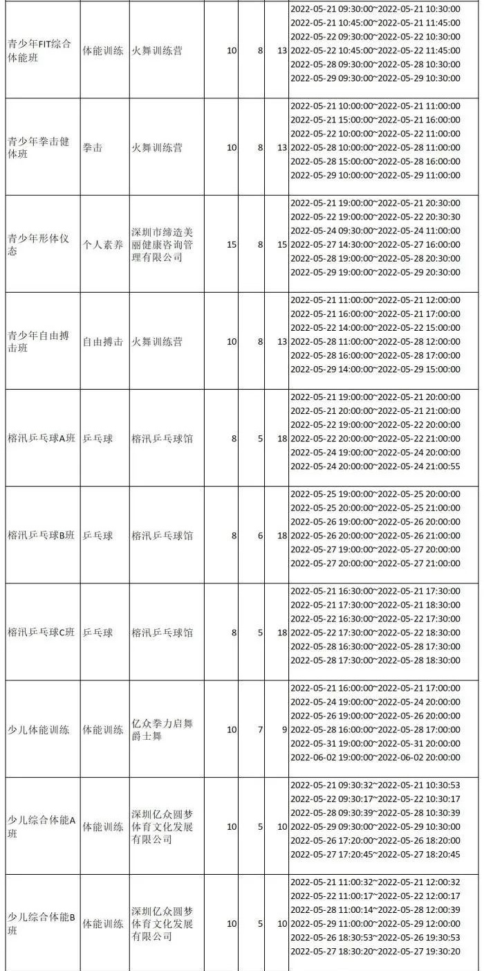 【宝安·公益培训】2022年5月宝体公益培训课程即将开放报名