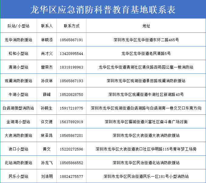 快来预约！龙华区应急消防科普教育基地免费开放体验啦