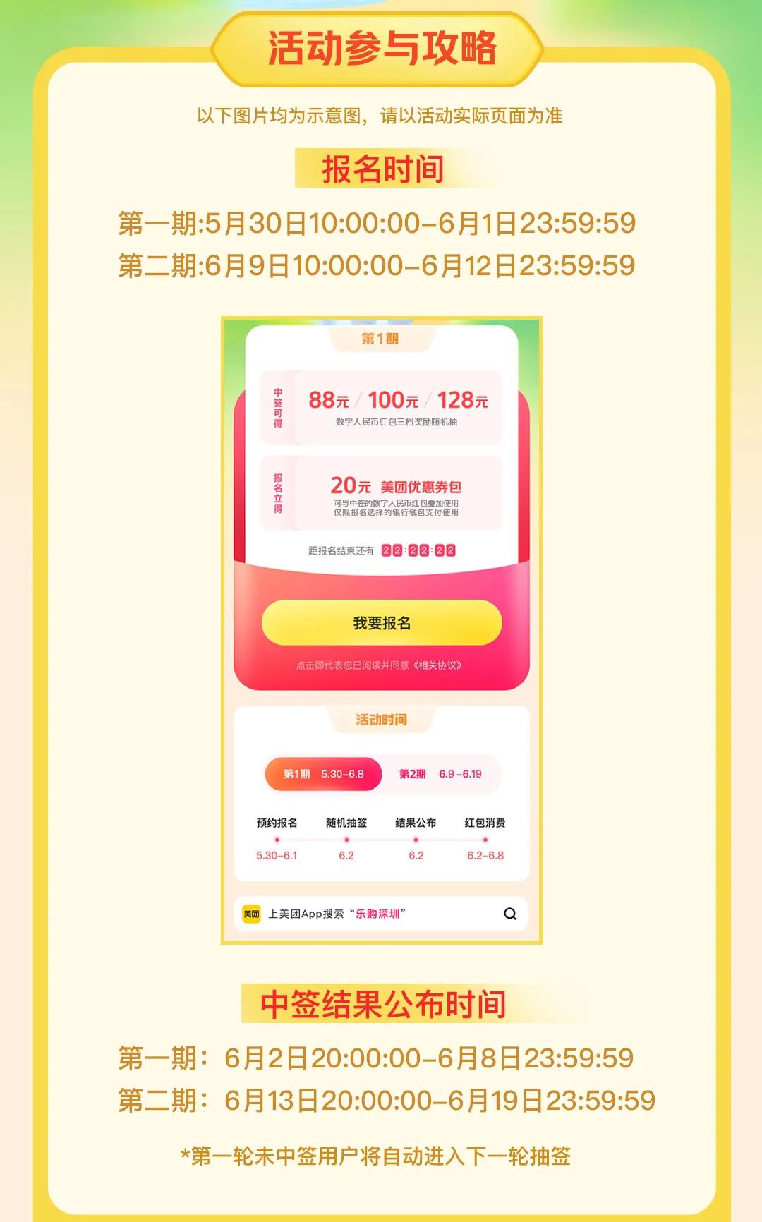 3000万元数字人民币红包“粽”磅来袭！端午欢乐购最全领取攻略戳→