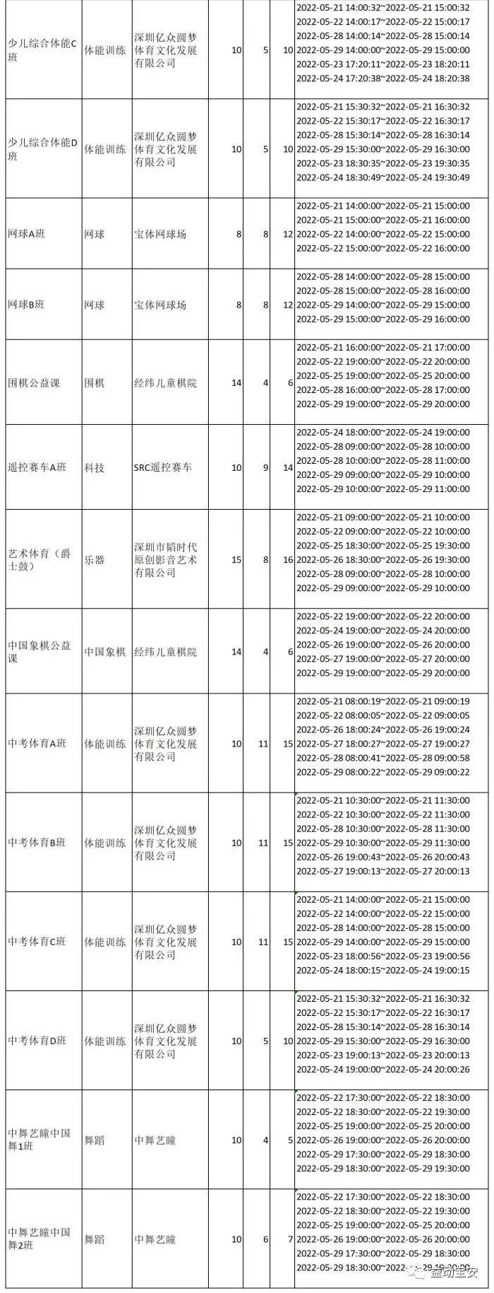 【宝安·公益培训】2022年5月宝体公益培训课程即将开放报名