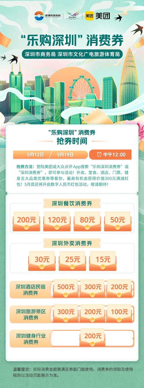 深圳5亿元消费券来啦！最强攻略抢先看