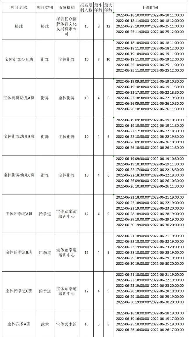 【宝安区·公益培训】2022年6月（下期）宝体公益培训课程即将开放报名