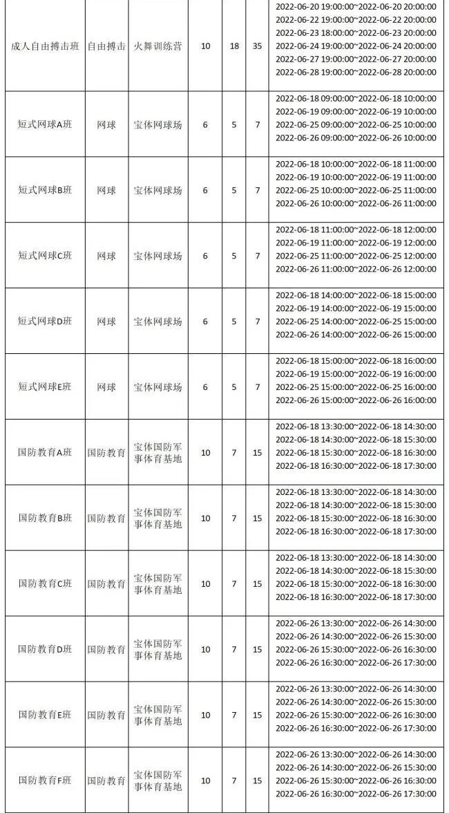 【宝安区·公益培训】2022年6月（下期）宝体公益培训课程即将开放报名