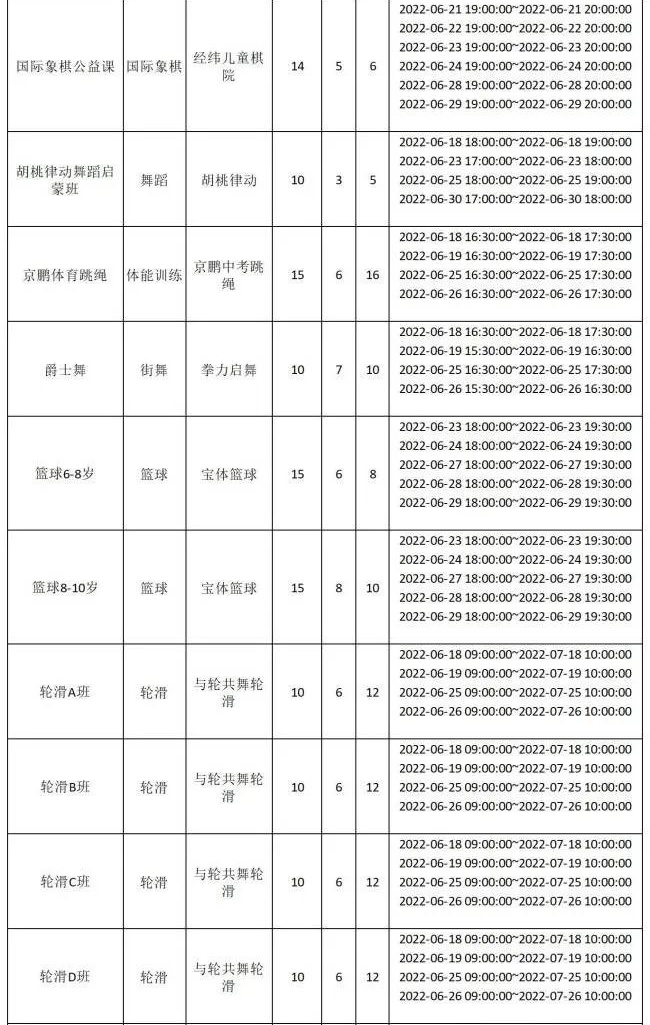 【宝安区·公益培训】2022年6月（下期）宝体公益培训课程即将开放报名