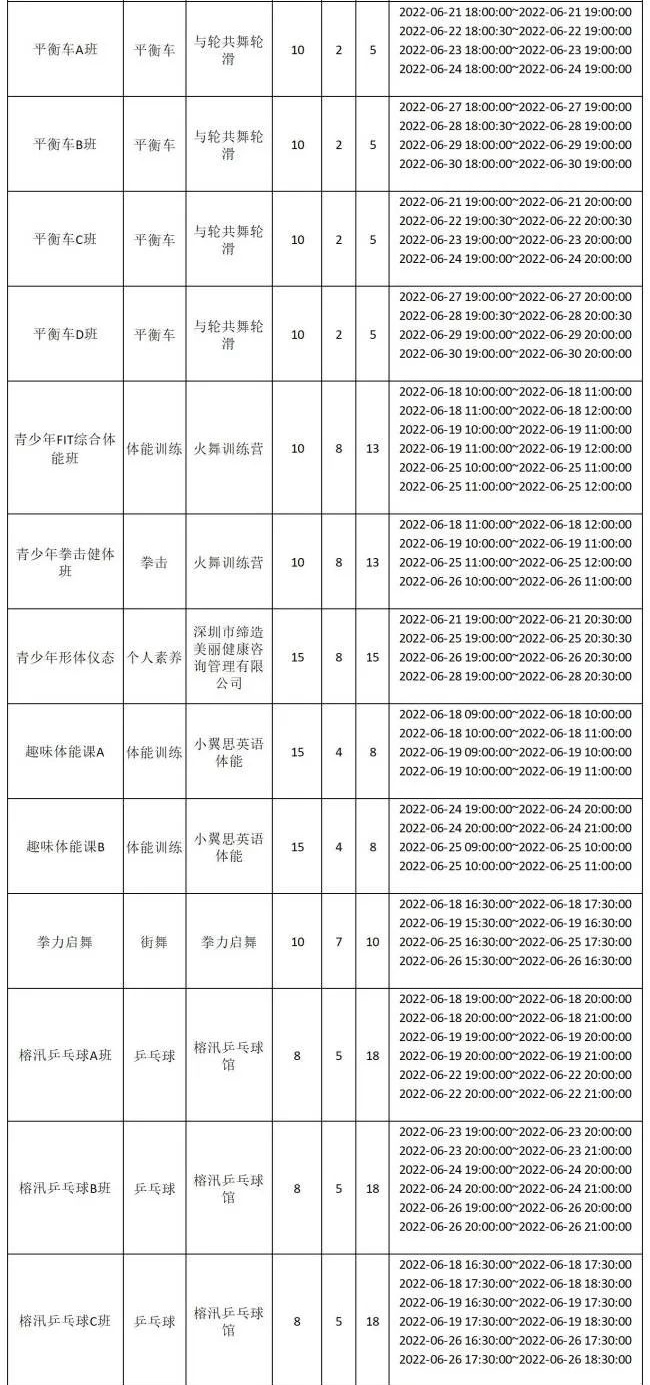 【宝安区·公益培训】2022年6月（下期）宝体公益培训课程即将开放报名