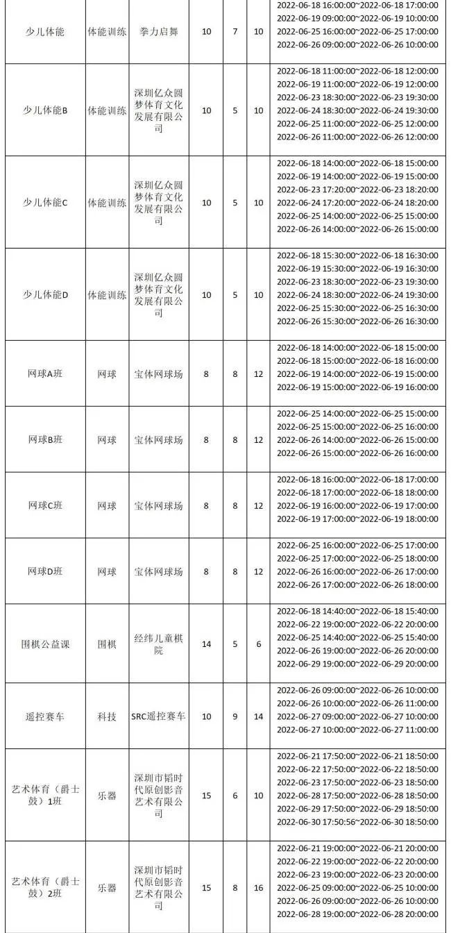 【宝安区·公益培训】2022年6月（下期）宝体公益培训课程即将开放报名