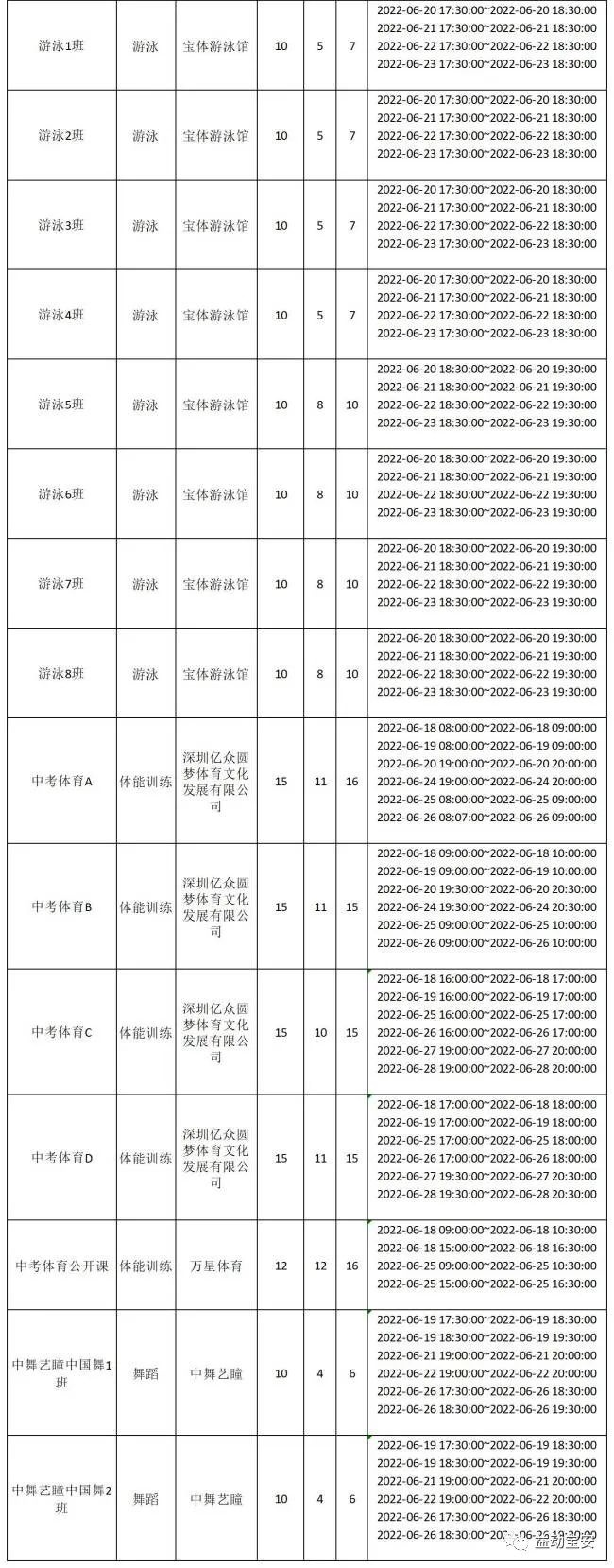 【宝安区·公益培训】2022年6月（下期）宝体公益培训课程即将开放报名