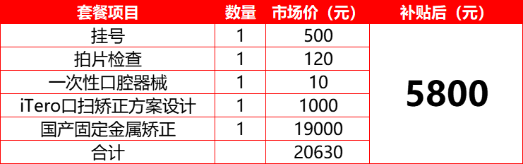 深圳专项补贴第二期来了！未领取的不要再错过！截止本月底