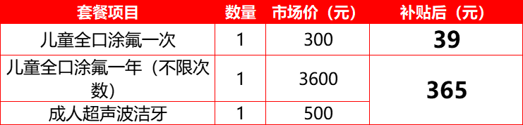 深圳专项补贴第二期来了！未领取的不要再错过！截止本月底